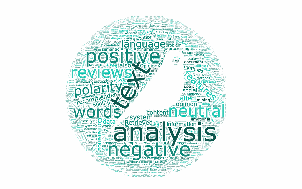 Word cloud of the sentiment analysis article on Wikipedia