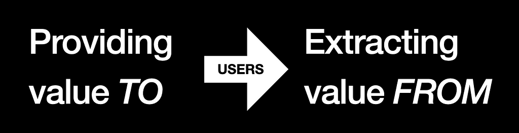Diagram: “Providing value TO” followed by an arrow labeled “USERS” pointing at, “Extracting value FROM”