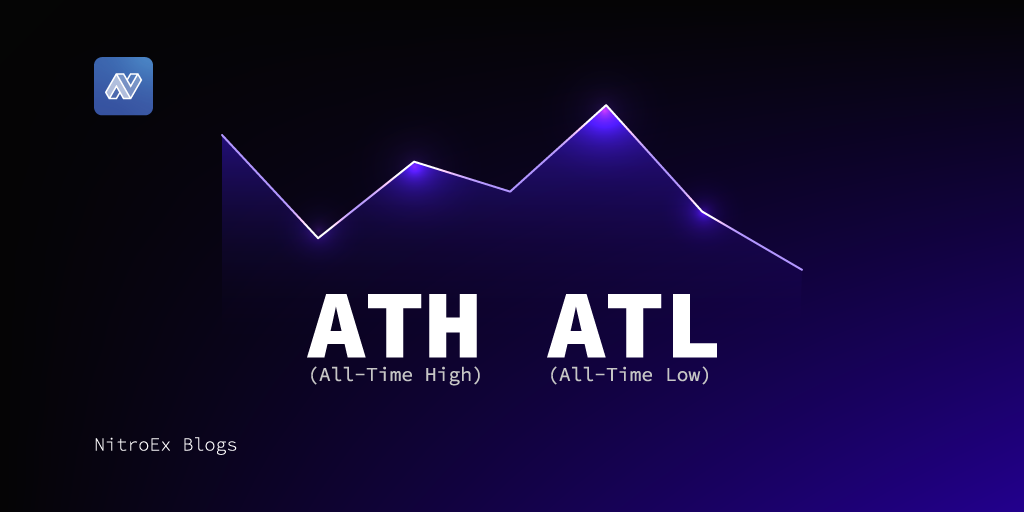 ATH and ATL Values in the Crypto World