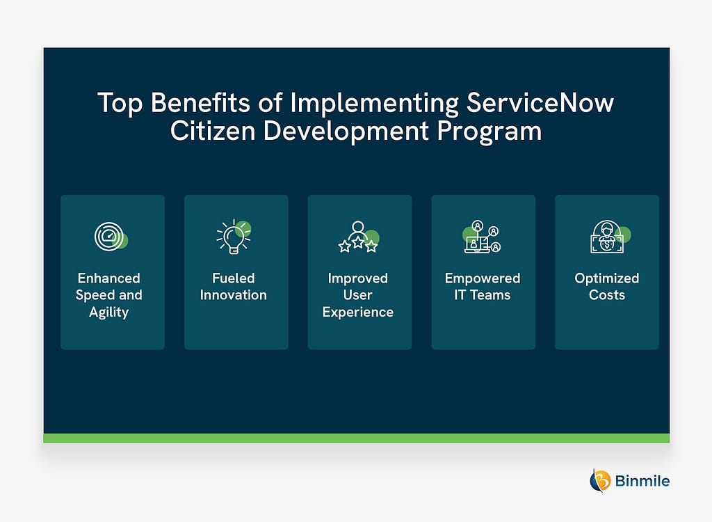 Top Benefits of Implementing ServiceNow Citizen Development Program