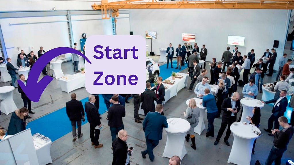 A room of people at a large networking event. There are people in big groups, and in small groups around table. There’s a large purple arrow and a sign that says “start zone” at the entrance to the room.