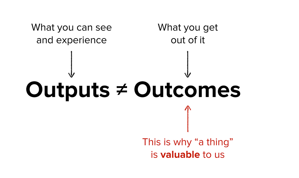 Outputs not equal to outcomes