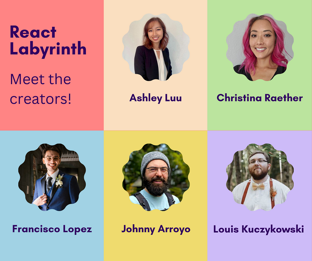 Team of developers of React Labyrinth: Ashley Luu, Christina Raether, Francisco Lopez, Johnny Arroyo, Louis Kuczykowski