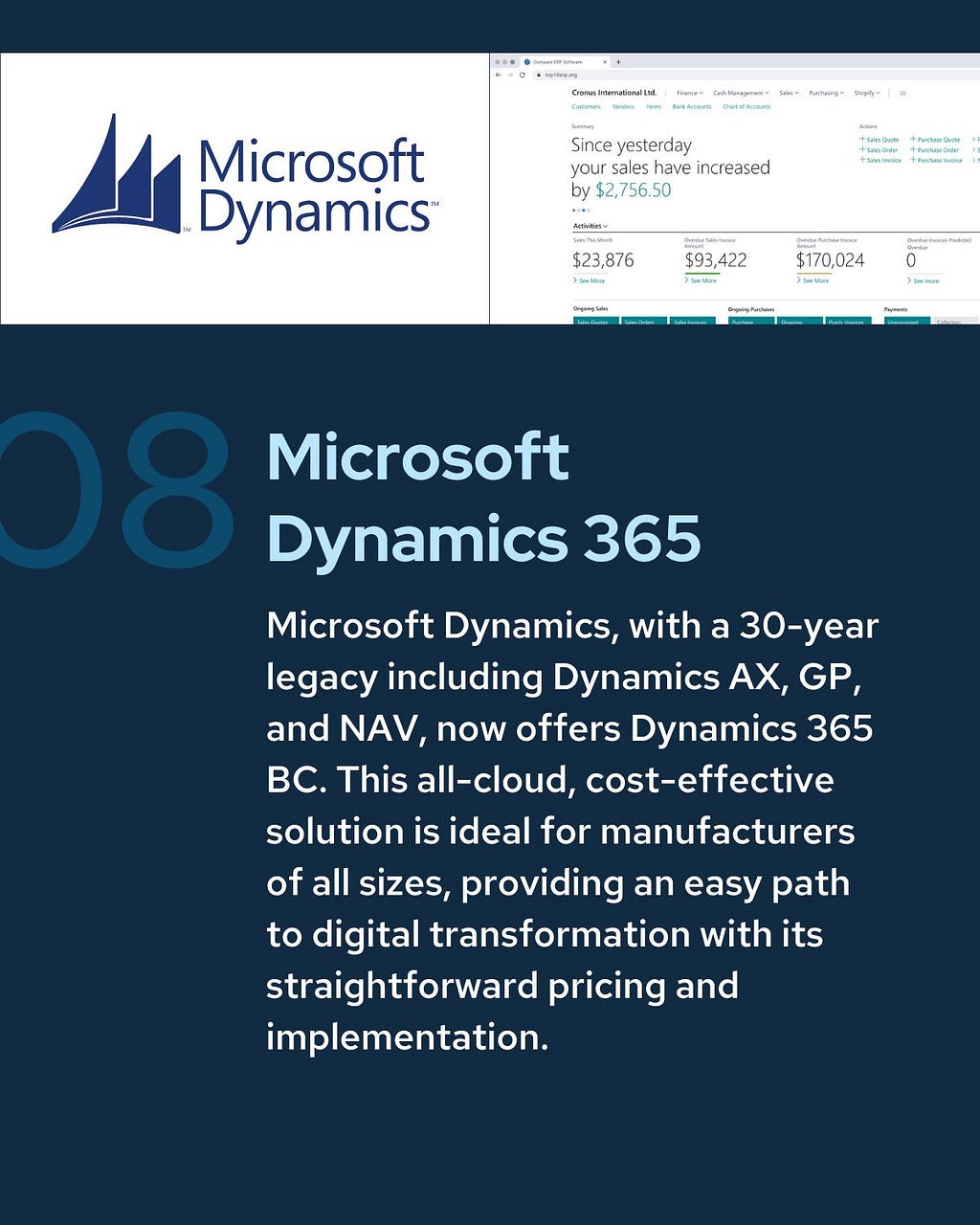 Microsoft Dynamics 365