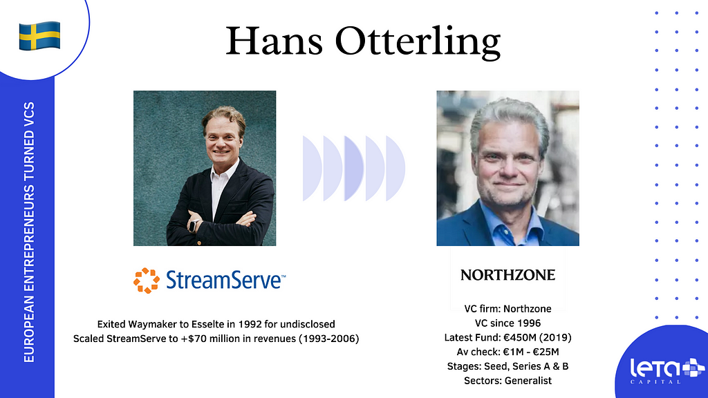 Hans Otterling (Northzone)