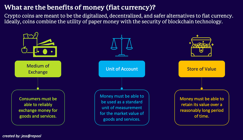 Digital currency aims to replicate the utility of fiat currency as: a medium of exchange, a unit of account, and a store of value — while maintaining the security of a blockchain.