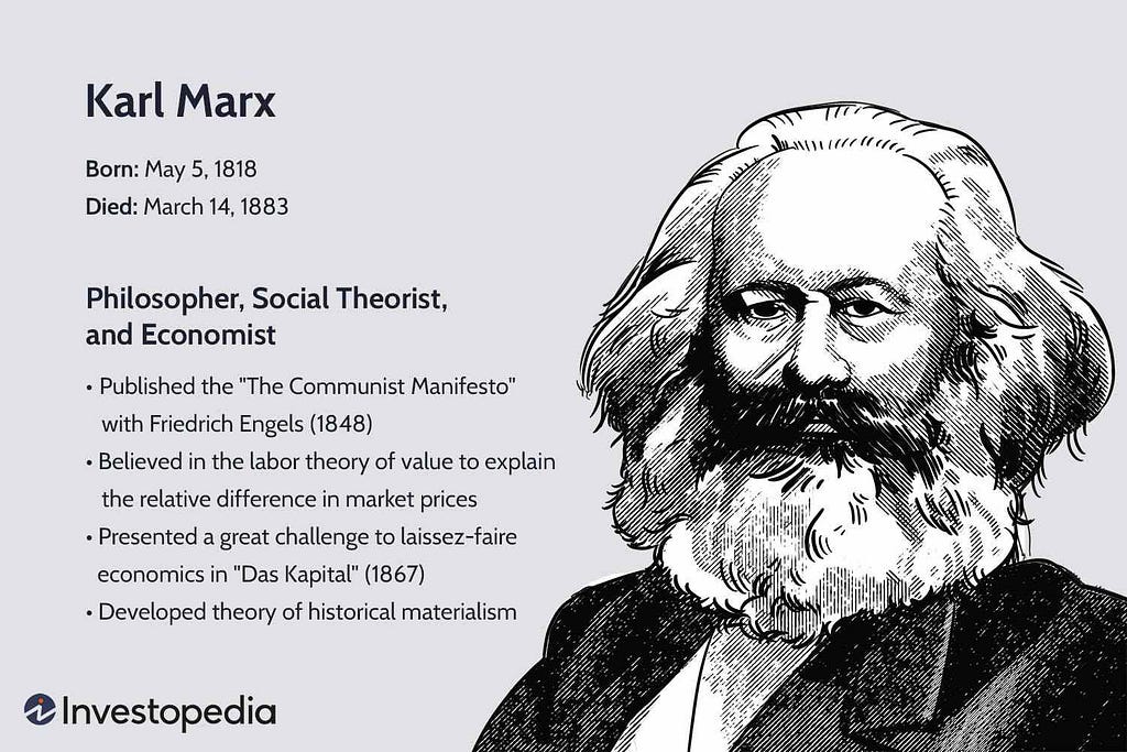 Karl Marx was a German philosopher during the 19th century. He worked primarily in the realm of political philosophy and was a famous advocate for communism.