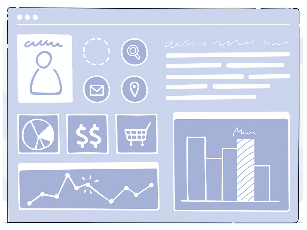 A customer persona template