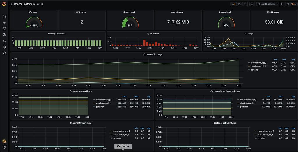 Tikal Knowledge - One Grafana Dashboard With Multiple Prometheus ...