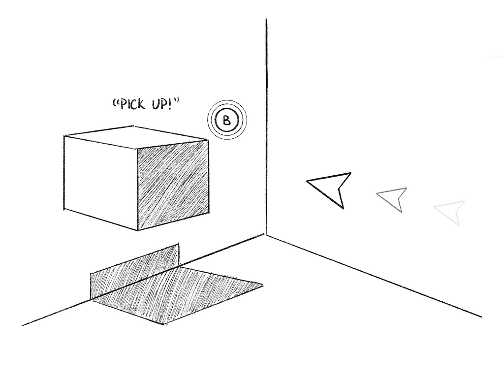Sketch of a room with a cube and audio and visual cues telling the user how to interact with it