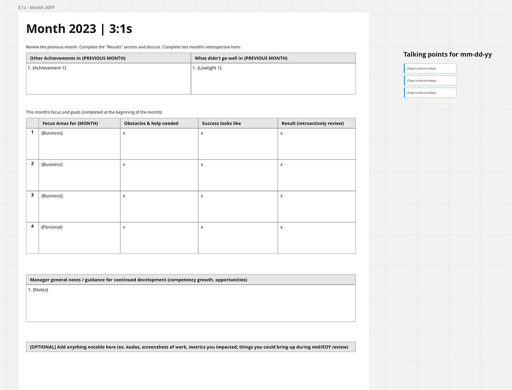 Example layout of monthly 3:1s