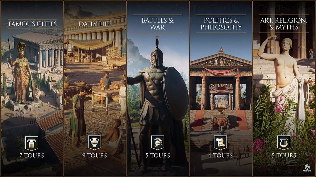 A screenshot of the different Greek themes: cities, daily life, war, politics, philosophy, art, religion, and mythology.