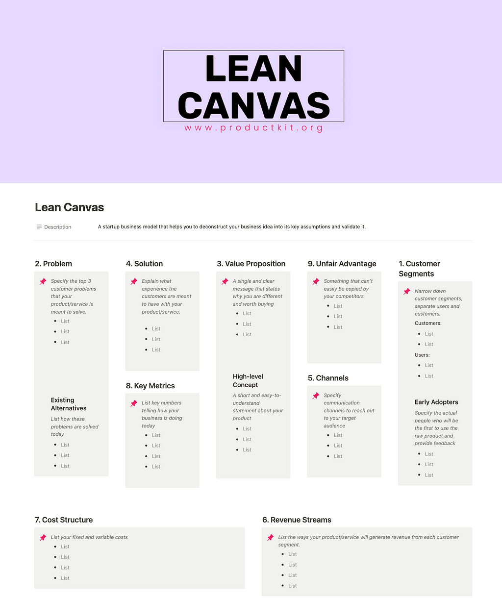 Image of Lean Canvas Notion Template which is a startup business model that helps you to deconstruct your business idea into its key assumptions and validate it