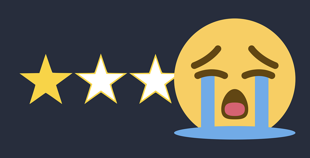Cry emoji with one star ratings.