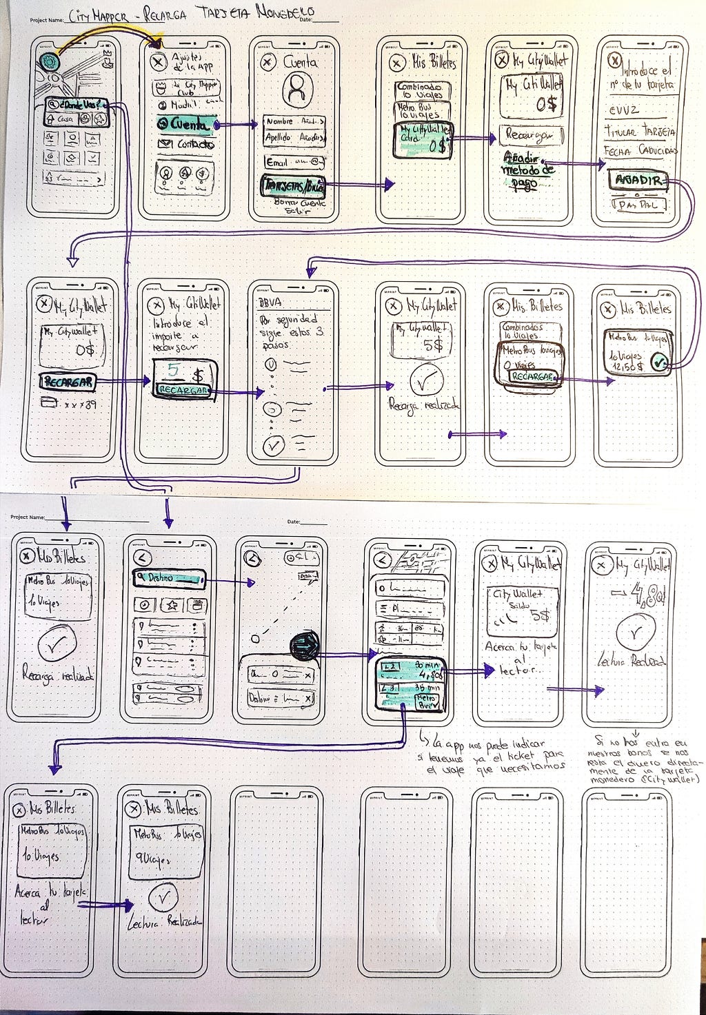 Hand-sketched screens of the prototype, showing aspects of the userflow