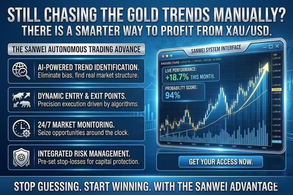 Why You Still Lose Money in Gold Trading Even When You’re Right (XAUUSD Strategy Explained)
