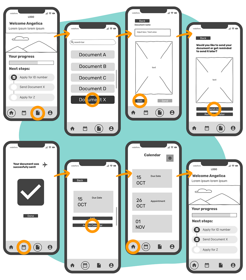 low fidelity wireframes