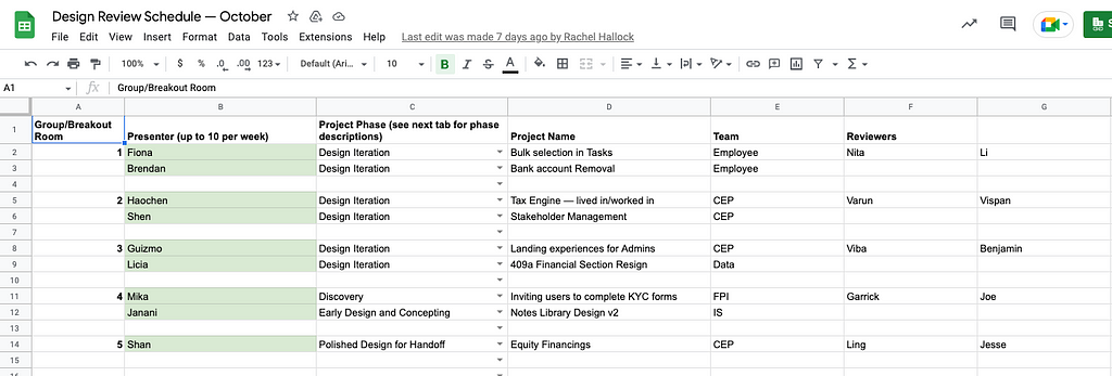 a spreadsheet with projects signed up for design review