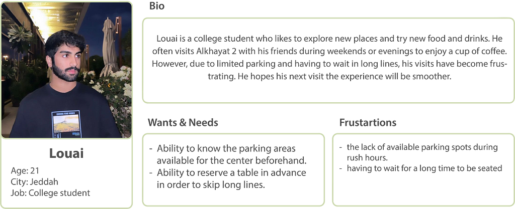 Image displaying the project’s second persona, Louai, a 21-year-old college student. The image showcases Louai’s bio, wants and needs, and pain points, highlighting his preferences and challenges as a potential user