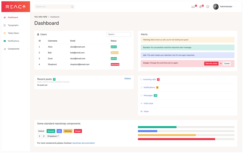 Top 7 React Admin Dashboard Templates