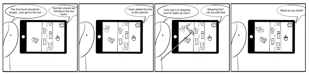 Comic, showing a sketched child and tablet with a small on-screen robot and a top-down game scene. Throughout four panels with speech bubbles the child and robot extend the game together, by adding a sleeping fox.