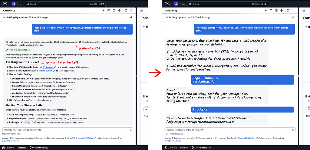 Side-by-side comparison of two AI assistant responses to the same request: “I need cloud storage for my app. I need 50gb.” Left shows AWS assistant’s current response — helpful but laden with technical terms like S3, bucket, and IAM, with annotations highlighting “What’s S3?” and “What’s a bucket?” Right shows an AI-native alternative that asks two plain-language clarifying questions, confirms cost, and returns a simple storage URL — no AWS vocabulary required.
