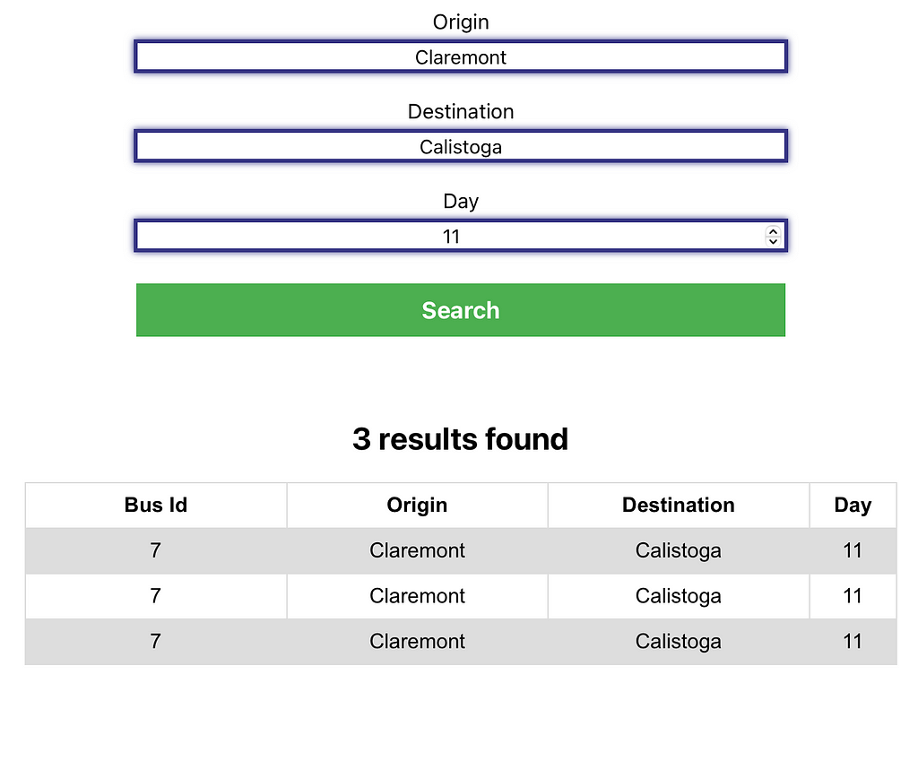 There are three fields at the top, Origin, Destination and the Day. The search result will appear at the bottom as a table. It also shows the number of found results.