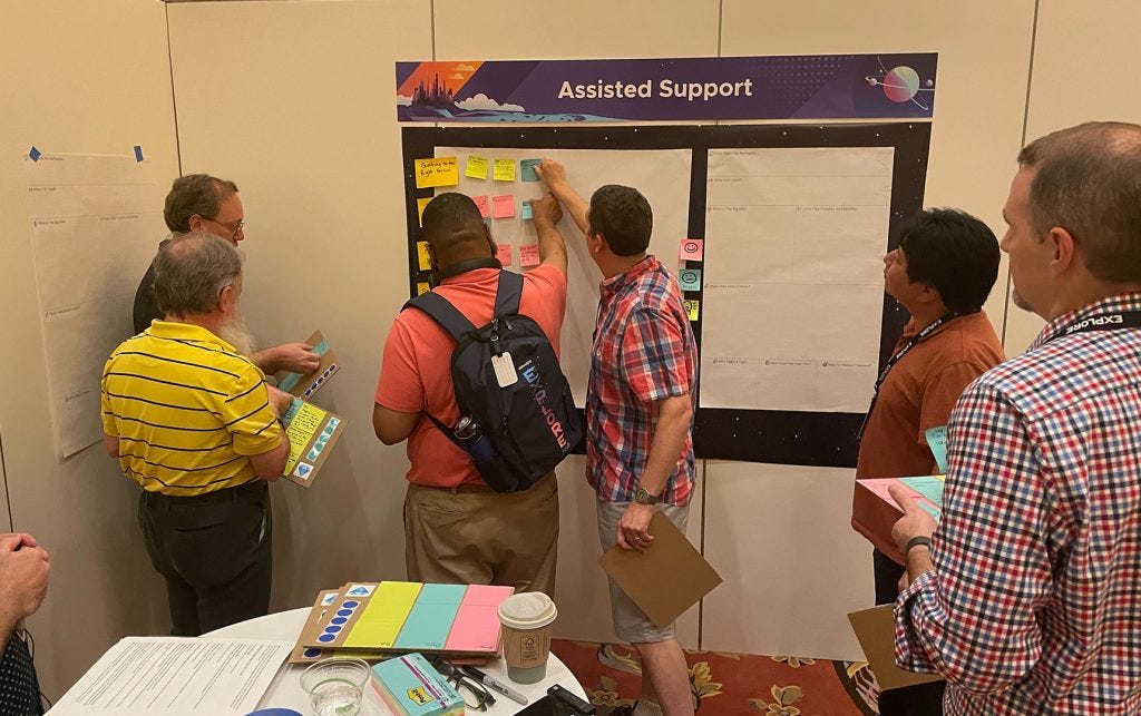 A group of people sharing ideas using stickies added to a section of a wall labeled Assisted Support. The foreground shows a table with colorful papers, stickers, tape, beverages, a phone, glasses, and markers.