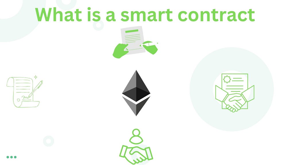 AN IMAGE CONTAINING THE POST TITLE AND ILLUSTRATION OF A SMART CONTRACT