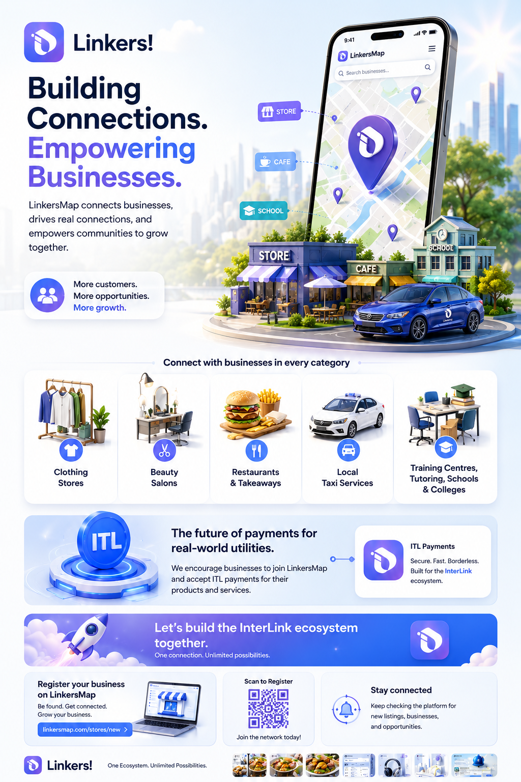 Building the Future with LinkersMap!