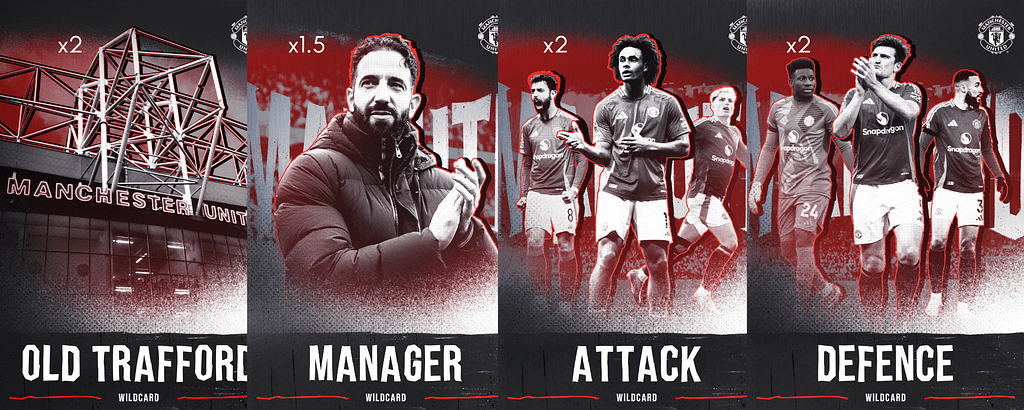 Four Manchester United Wild Cards — Old Trafford ×2, Manager ×1.5, Attack ×2, Defence ×2