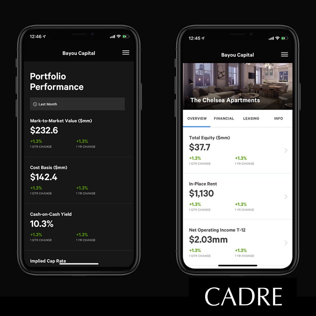 Cadre property investment app