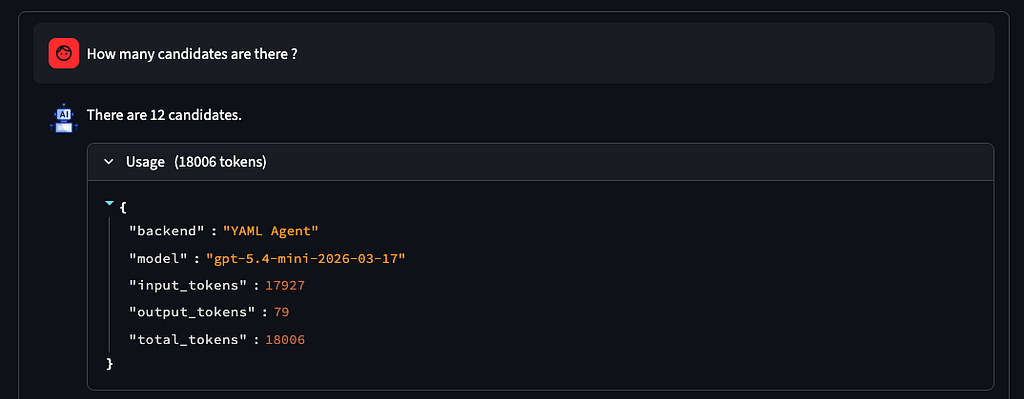 YAML agent used 18000 tokens to answer the question