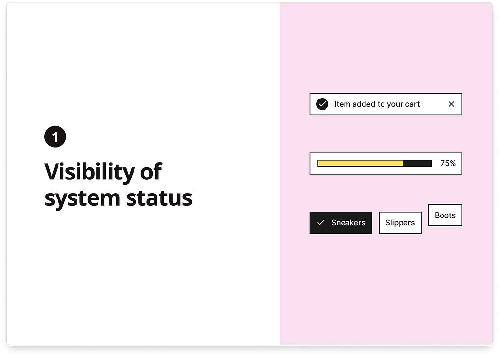 Graphics image for heuristics number 1 “Visibility of system status”