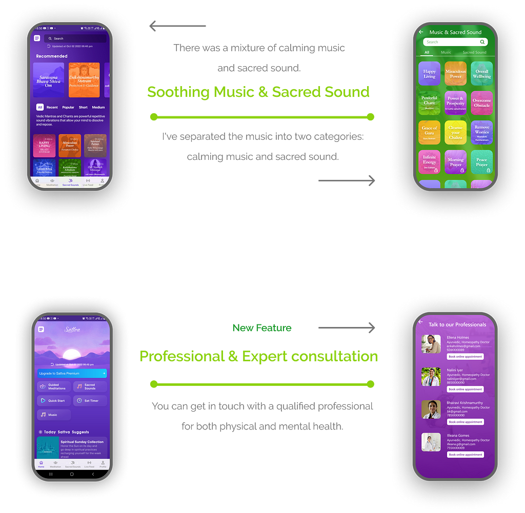 Comparison of old and new sattva app with high fidelity prototype