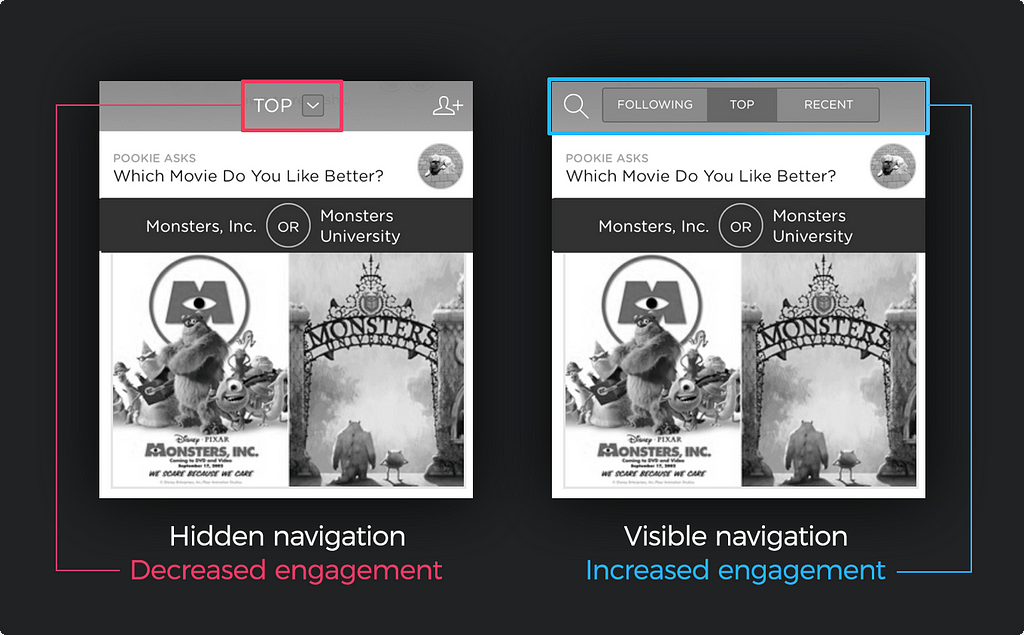 The Polar mobile app. Hidden navigation decreased engagement. Visible navigation increased engagement.