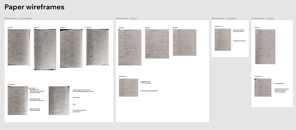 paper wireframes