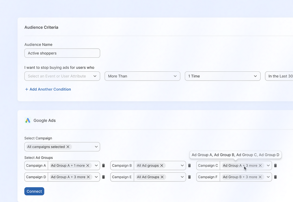 WasteNot interface showing audience criteria settings with fields for Audience Name, event/user attribute selection, conditions, and frequency settings. Below, Google Ads integration panel with options to select campaigns and ad groups, displaying multiple campaigns and associated ad groups ready for connection.