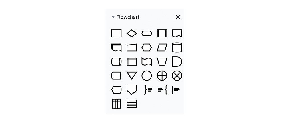 Example object palette for a flowcharting application.