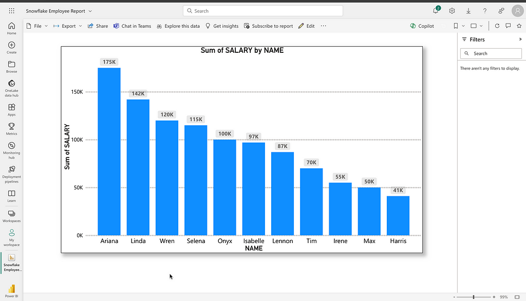 Updated report with new records