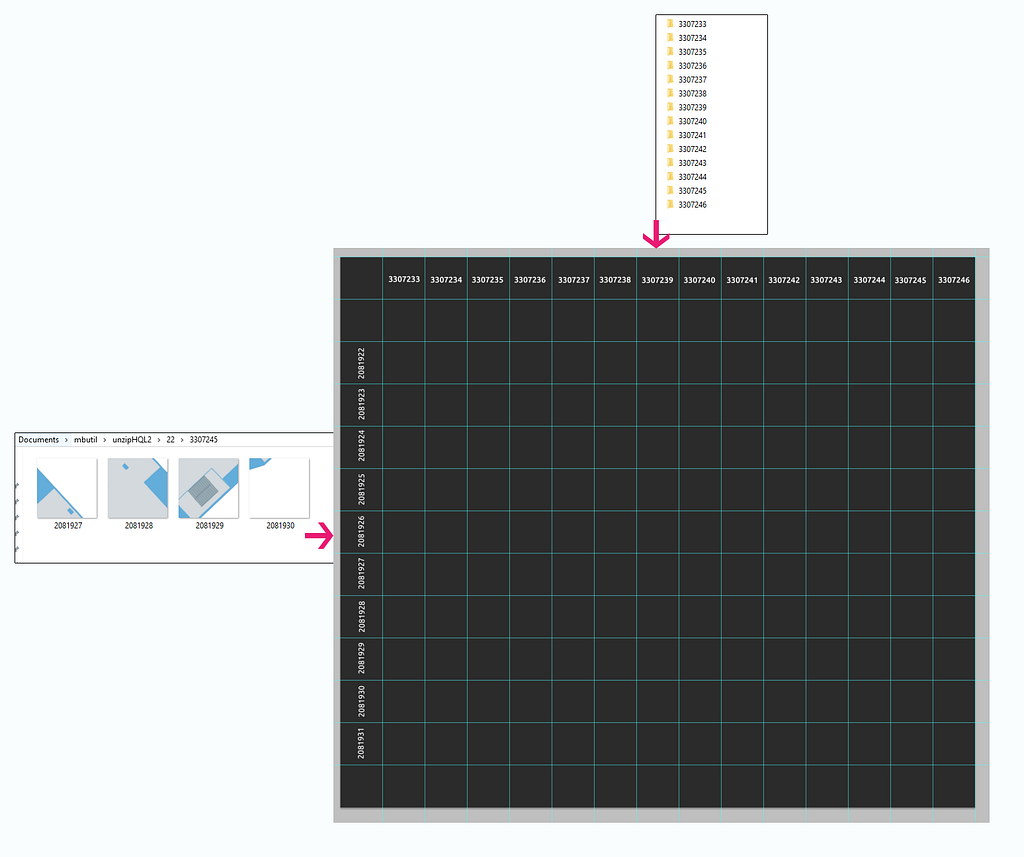 QGIS Mbtiles