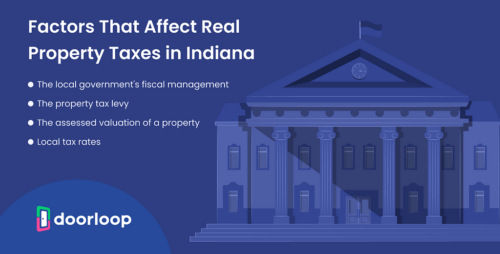 factors that affect real property taxes in indiana