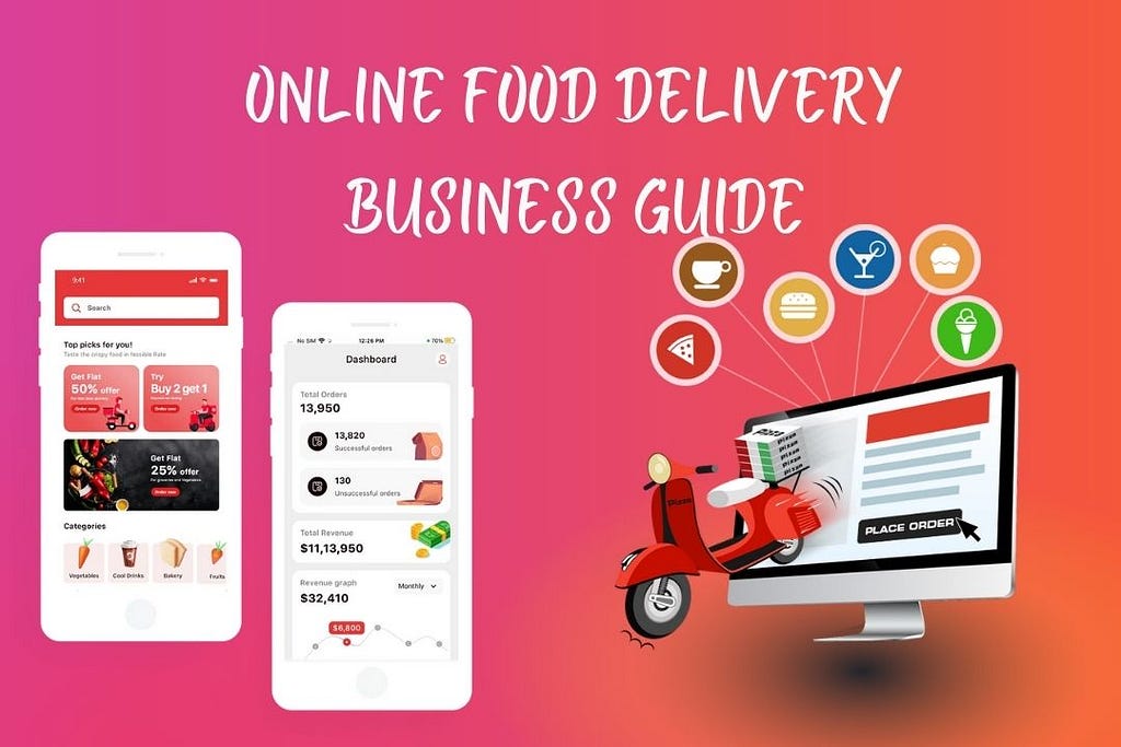 online food delivery business