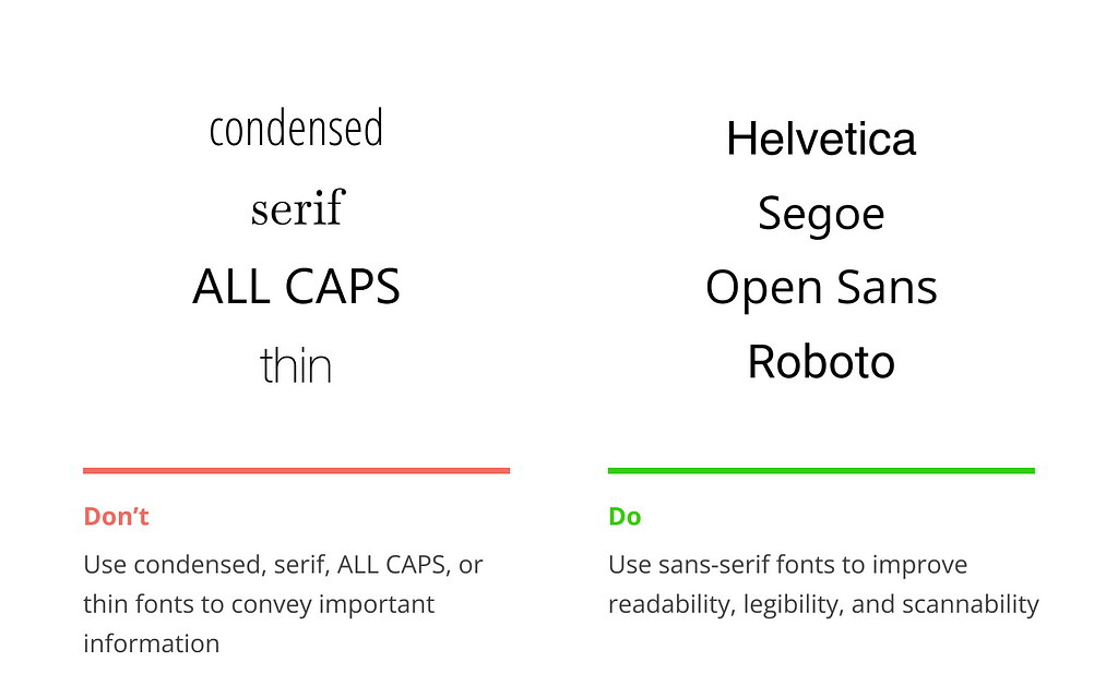 Examples of “don’t” (condensed, serif, all caps, thin) and “do” (use sans-serif fonts such as Helvetica, Segoe, Open Sans, Roboto).
