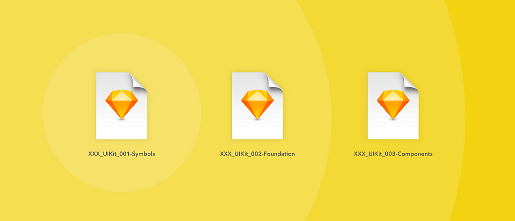 Our Sketch file organization starting with Symbols, and going to Foundation and Components.