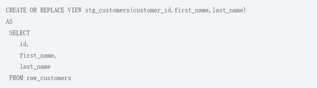 How to Discover Data Lineage in SQL Language