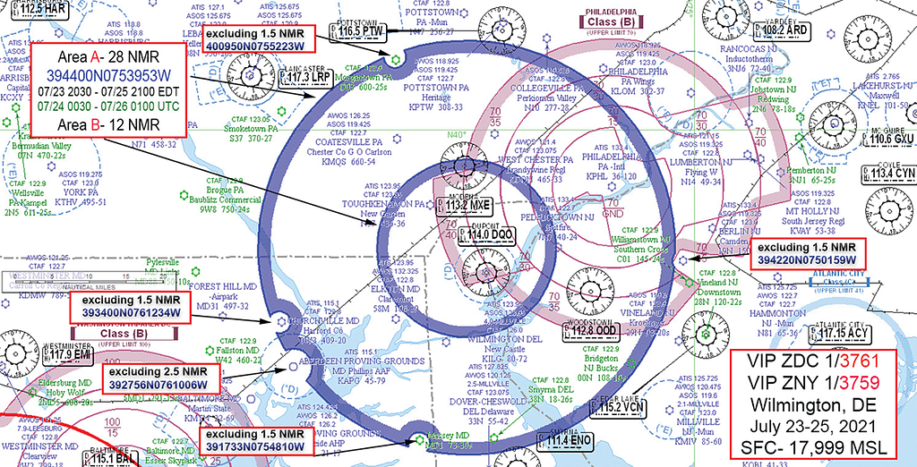 Illustration showing a TFR on a chart.