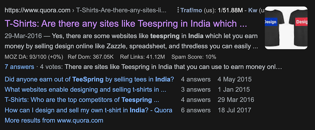 Teespring alternatives in India — example for meta description