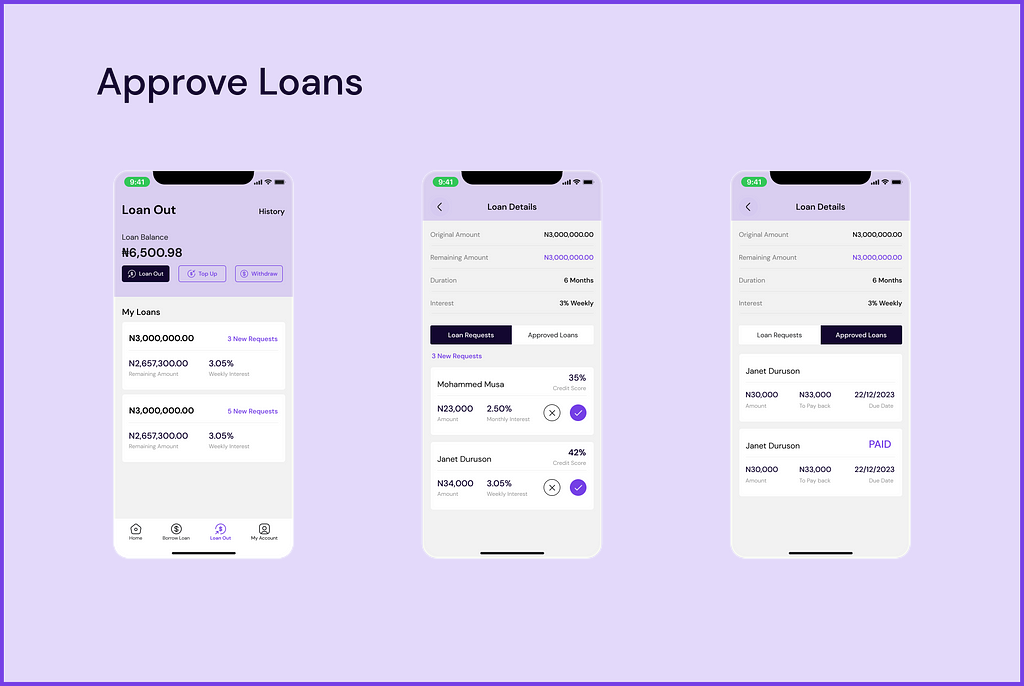 Approve loans