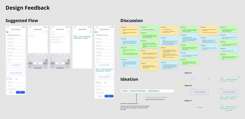 Design feedback including suggested flow, discussion and notes for ideation